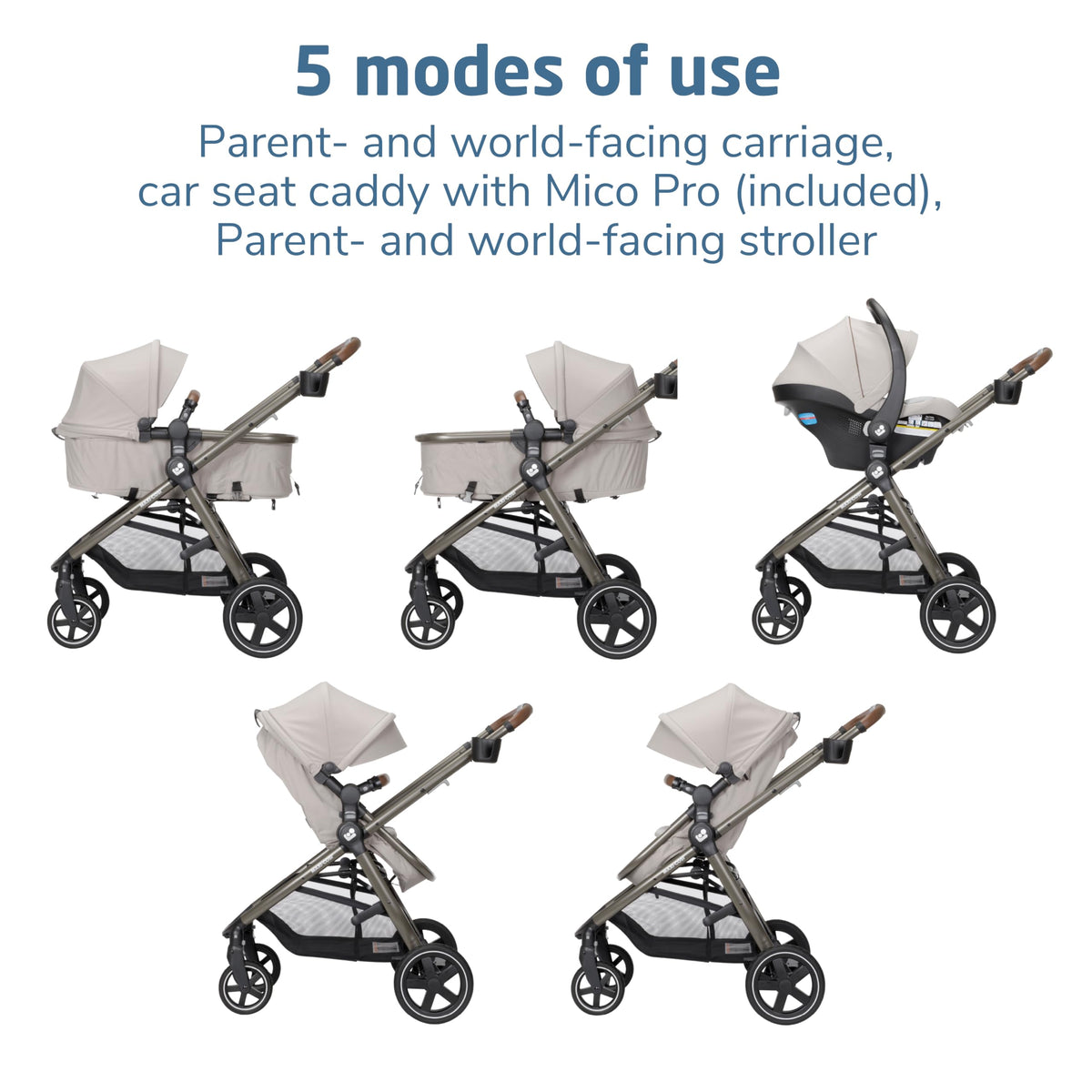 Tan 5-in-1 Modular Travel System M554469