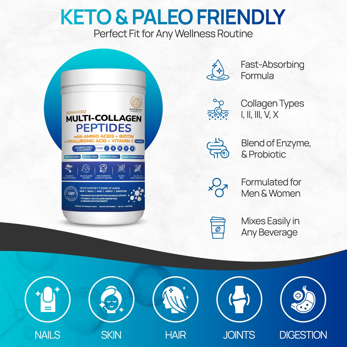 Multi Collagen Peptides Powder Unflavored Sugar Free 1.1 lb P578