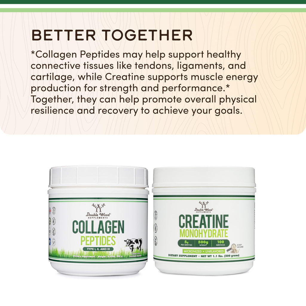 Collagen Peptides Powder Type I II III 16 oz A3354