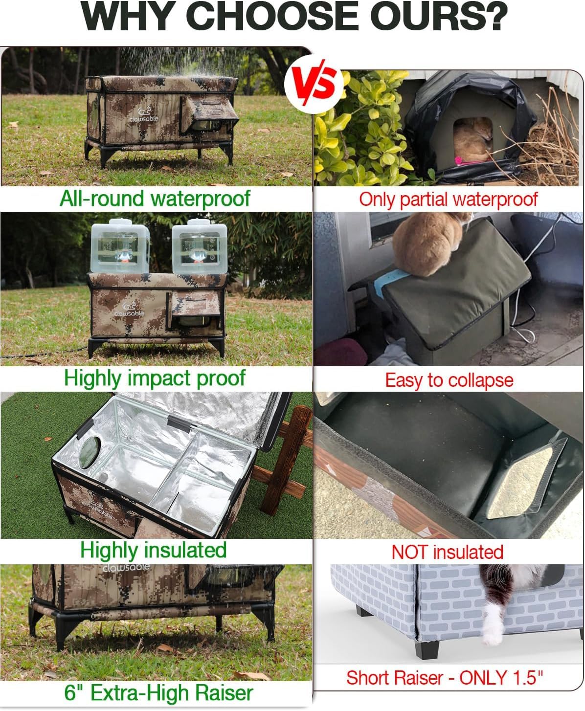 Heated Insulated Outdoor Cat Shelter with Escape Door H29641
