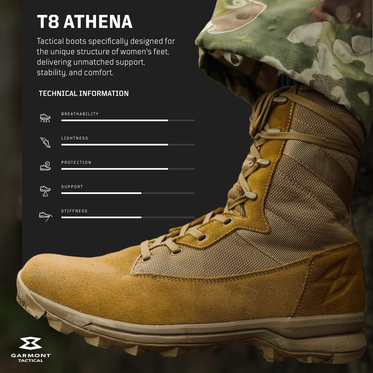 Women's Combat Boots A2665
